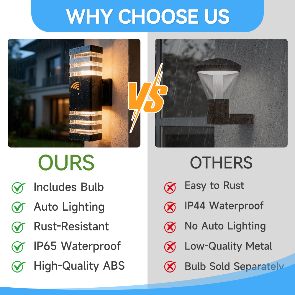 Sensor Light Outdoor Wall Lamp - огляд і ціна Outdoor Power Outlet Weatherproof