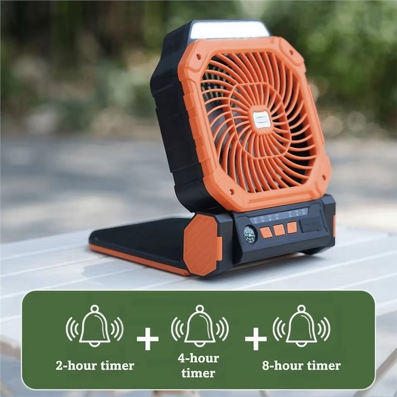 【KITCHEN GADGET】USB Powered So - огляд і ціна Outdoor Kitchen Power