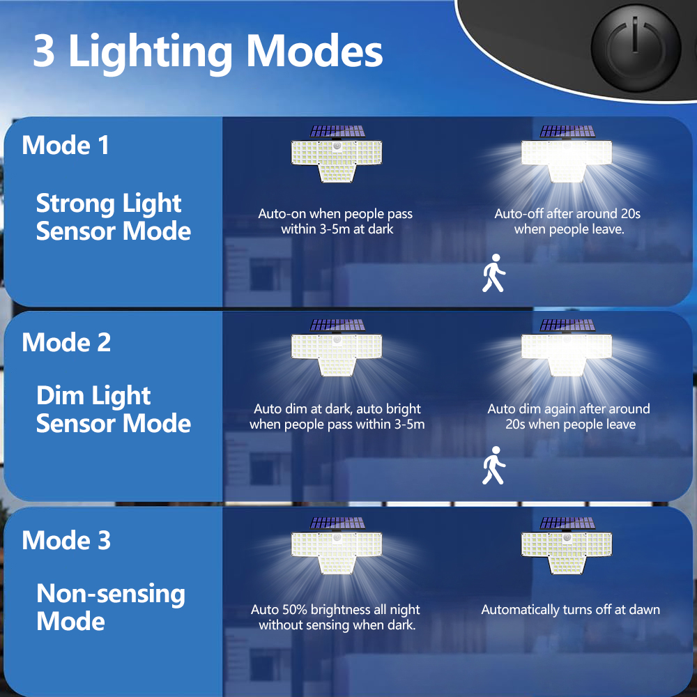 1/2 Packs 448 LED Solar Powere - огляд і ціна Outdoor Power Outlet Weatherproof