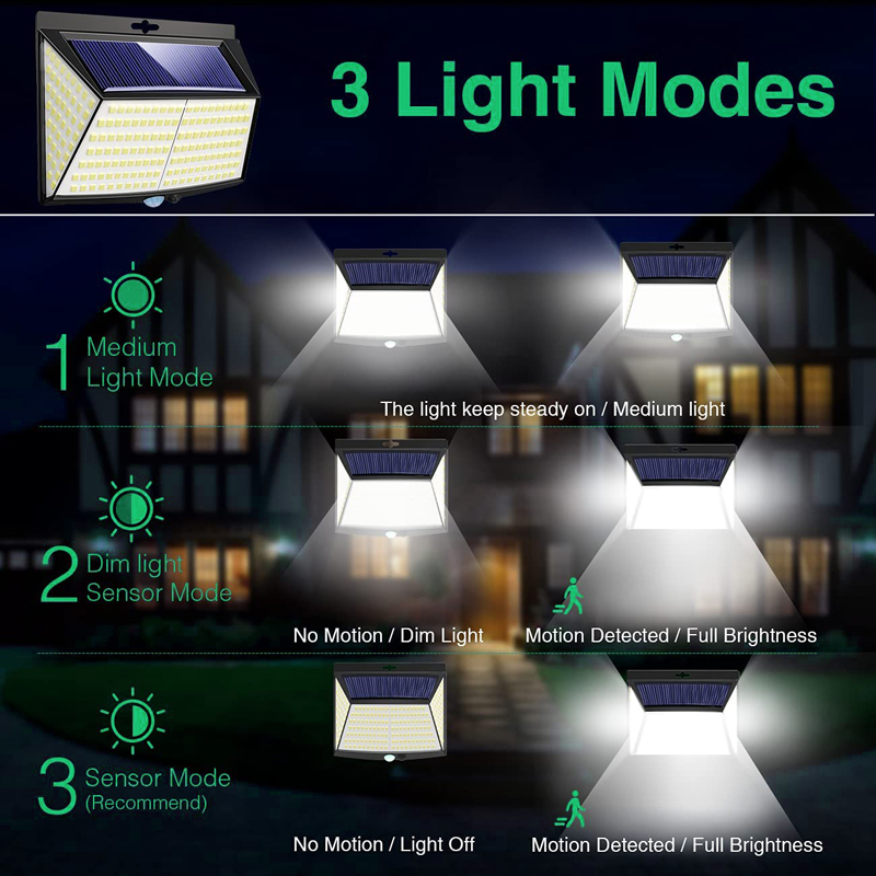 1-4Pcs Solar Exterior Wall Lig - огляд і ціна Outdoor Power Outlet Weatherproof