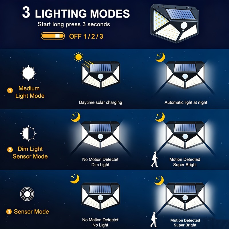 1~8Pcs 100LED Solar Lights wit - огляд і ціна Outdoor Power Outlet Weatherproof