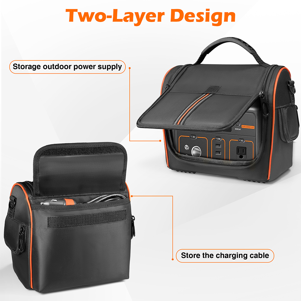 Outdoor Crossbody Bag Waterpro - огляд і ціна Power Outdoor Jackery